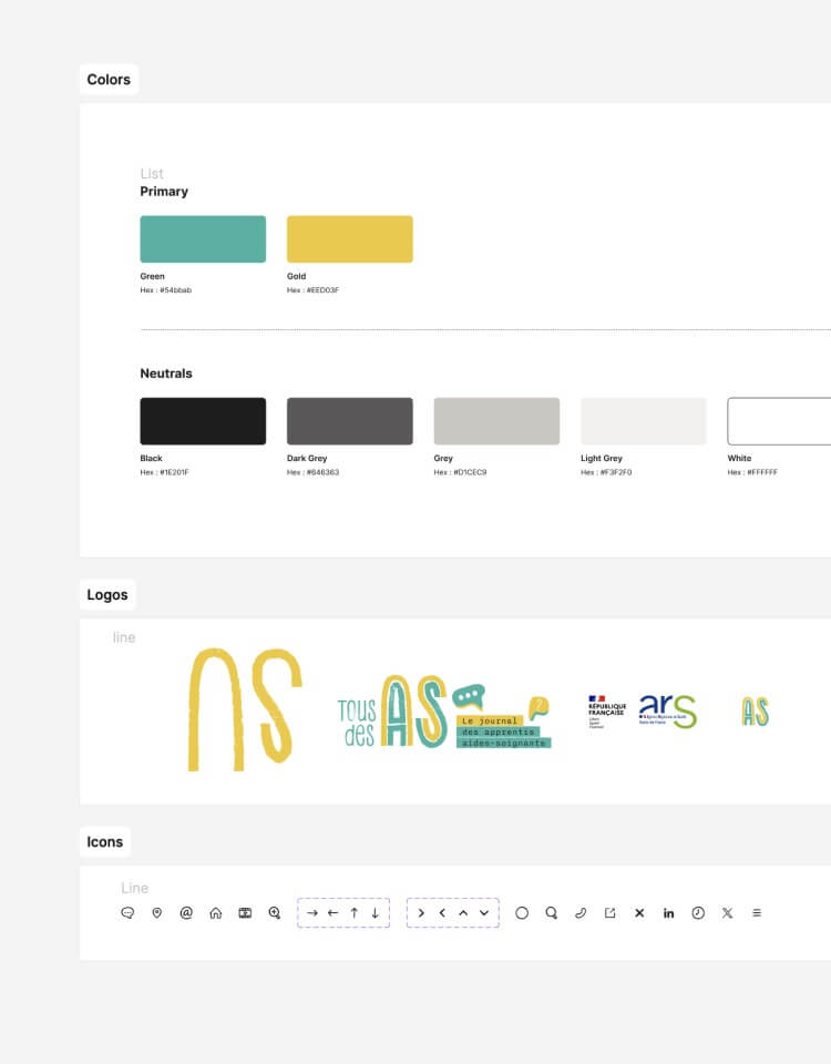 Visuels du site ARS, avec les couleurs bleu vert d'eau et jaunne, le logo et des pictogrammes